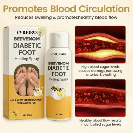 Bee Venom Diabetic Foot Healing Spray - Image 14