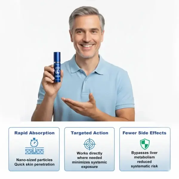 37-Second Erection Spray - Image 3