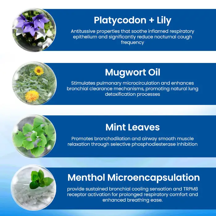 DoubleNano COPD Support Patch - Image 8