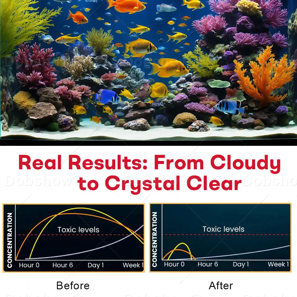 Aqua-Purity Pro - Image 3