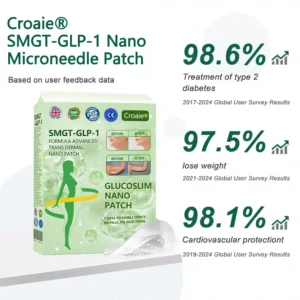 Nano Microneedle Patch with Collagen Peptides