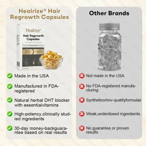 Hair Regrowth Capsules Nano Penetration, Deep into Hair Roots - Image 9