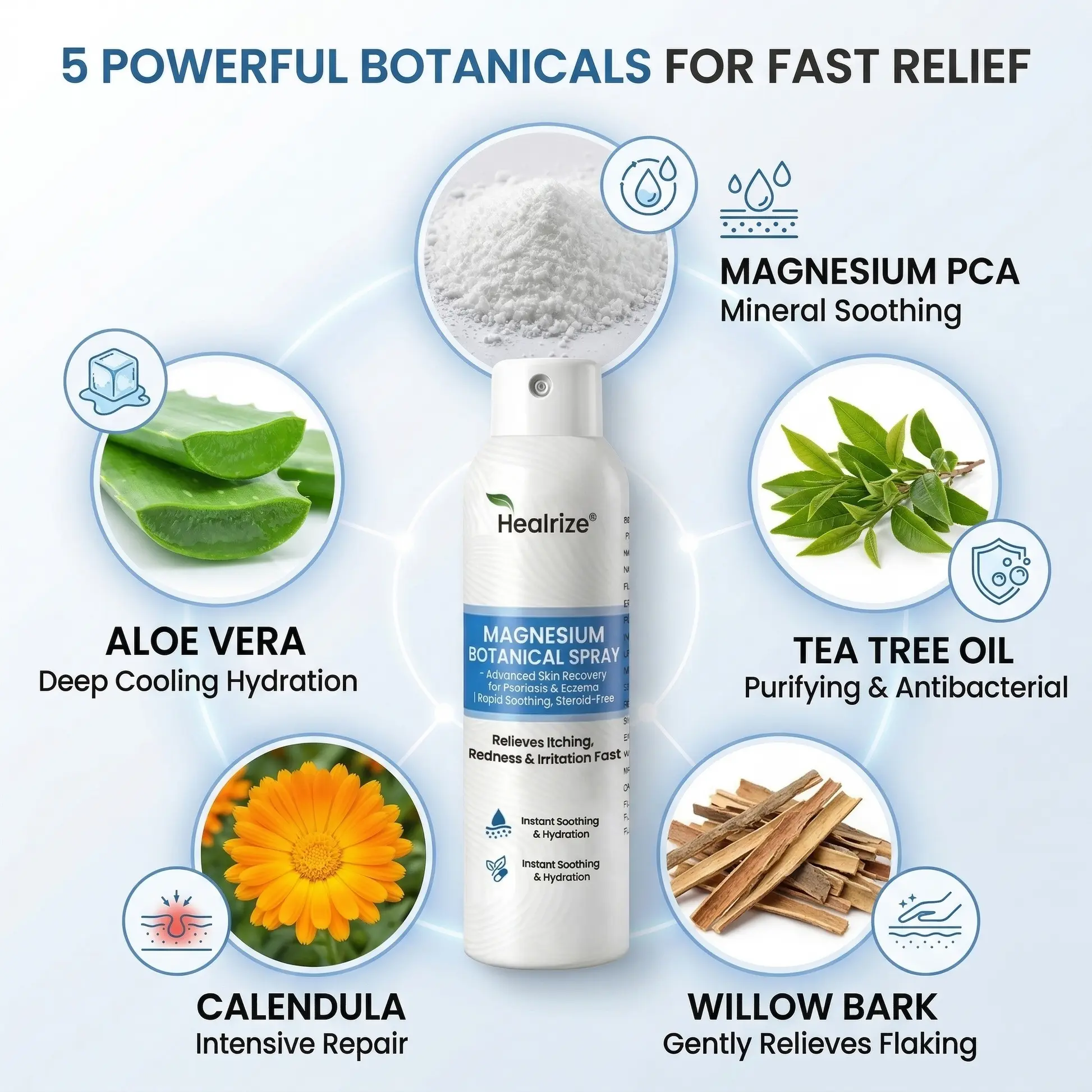Magnesium Botanical Spray – Advanced Skin Recovery for Psoriasis & Eczema - Image 5