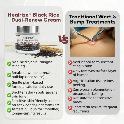 Black Rice Dual-Action Blemish Removal Cream - Image 3
