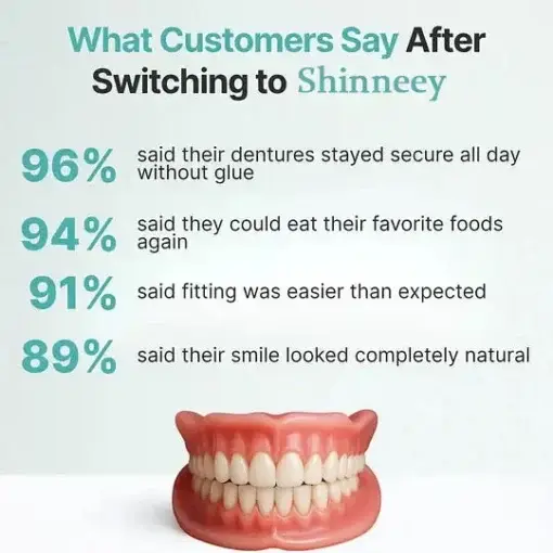 Custom Fit for a Fresh Smile, Say Goodbye to Wearing Discomfort! - Image 8