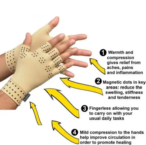 Magnetic Fingerless Gloves - Image 6