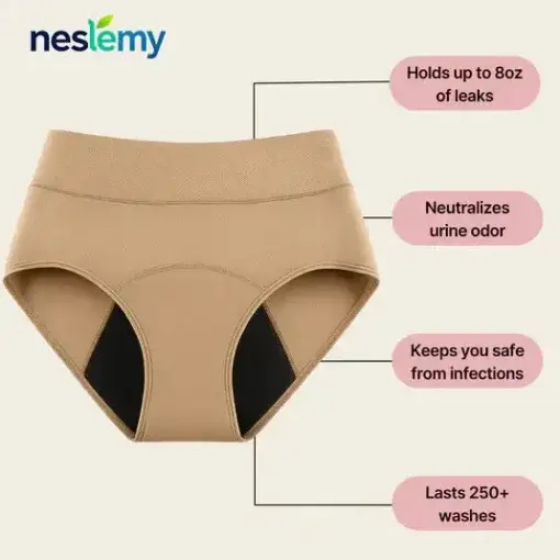 Medical-Grade Leak-Proof Underwear - Image 7
