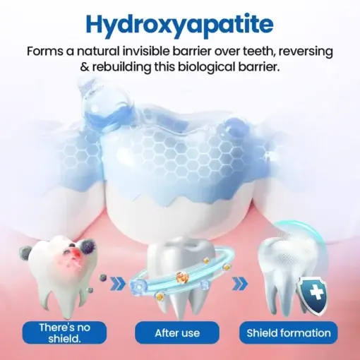 NanoHAP Tooth Defense Serum - Image 3