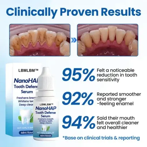 NanoHAP Tooth Defense Serum - Image 9