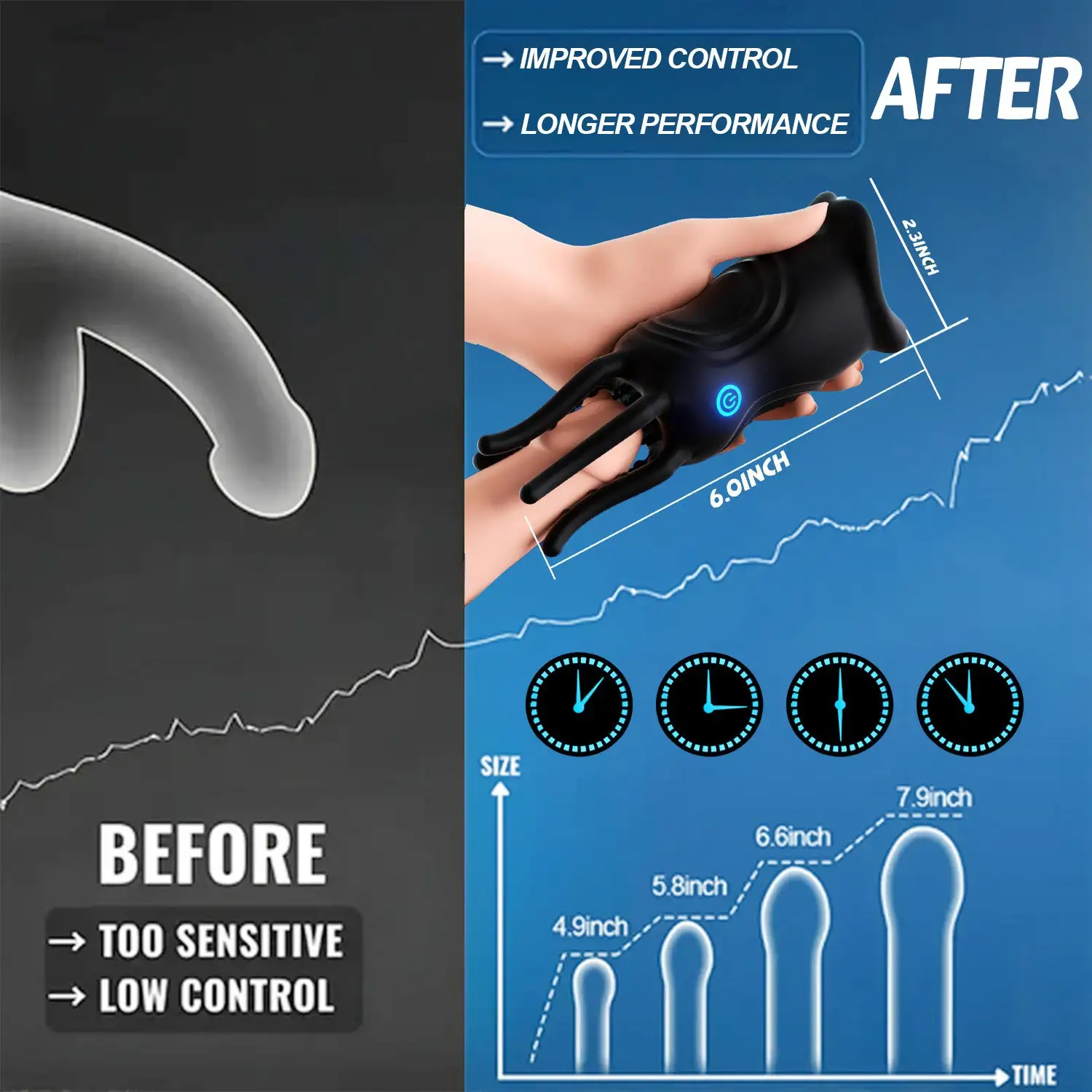 DualCore 360° Performance 4in1 Trainer - Image 2