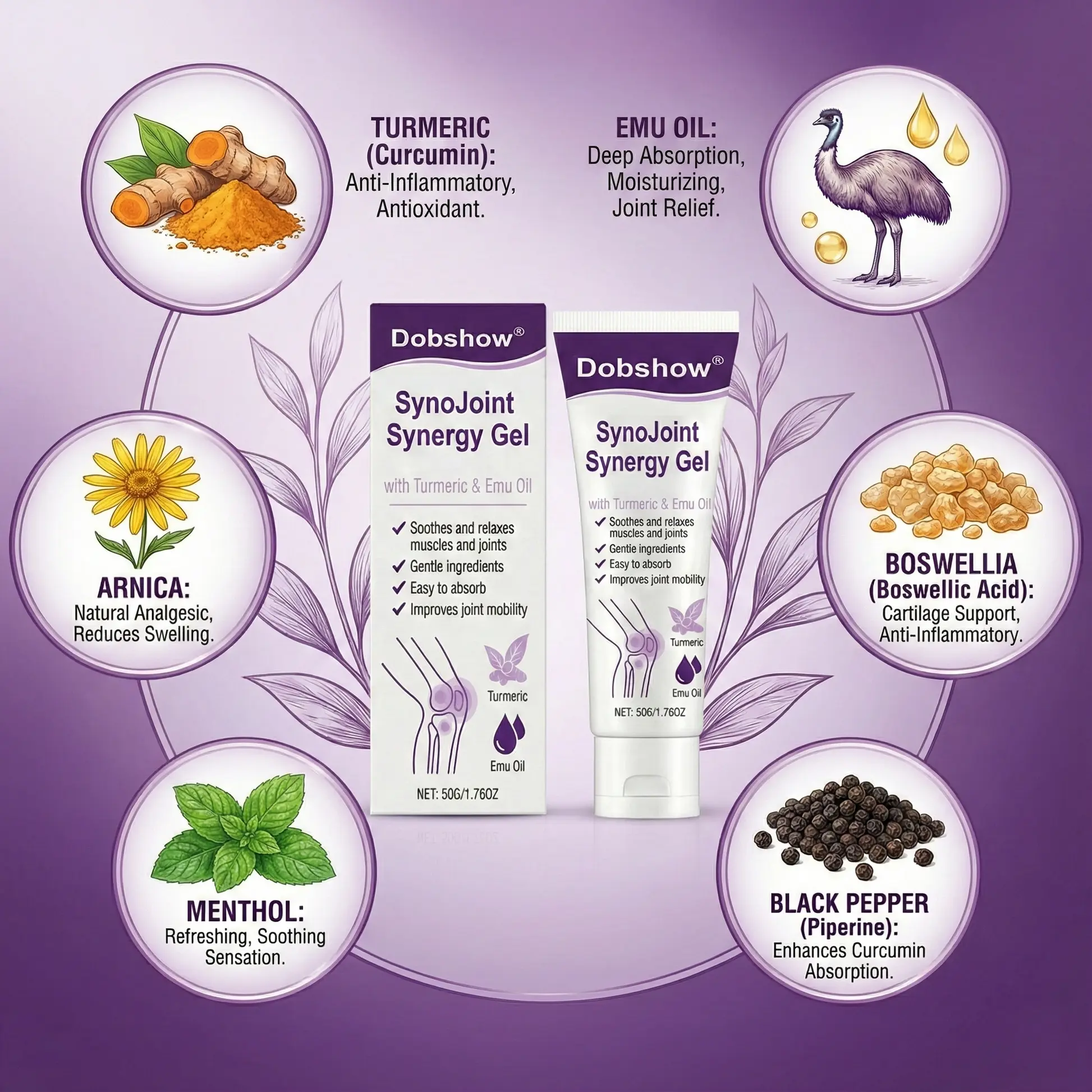 SynoJoint Synergy Gel with Turmeric & Emu Oil - Image 3