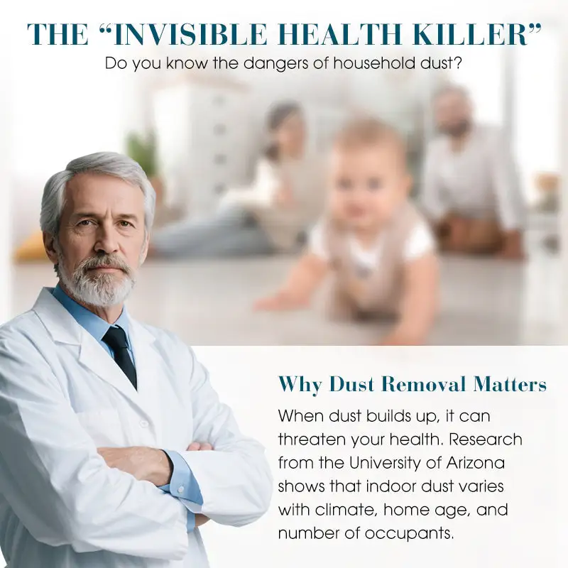 Max Power Air Purification Magic Box - Image 5