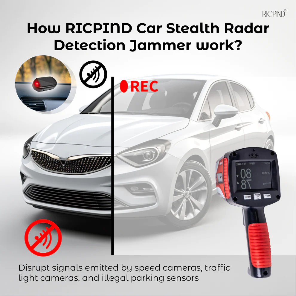 RICPIND Car Stealth Radar Detection Jammer - Image 2
