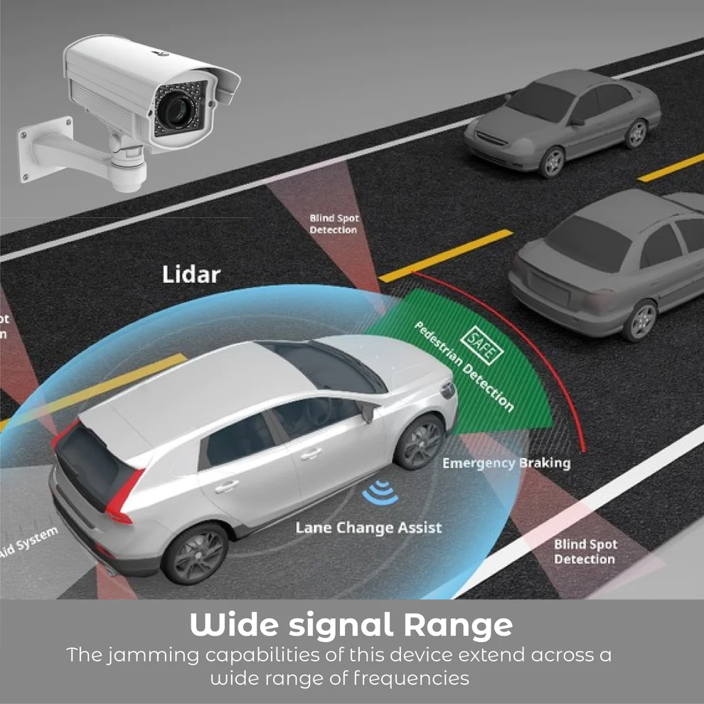 RICPIND Car Stealth Radar Detection Jammer - Image 3