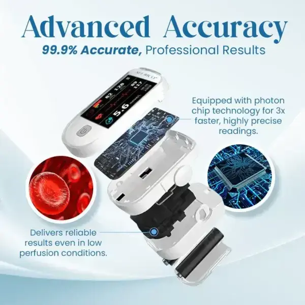 Next-Generation Intelligent Multifunctional Non-Invasive Laser Blood Glucose Meter - Image 5