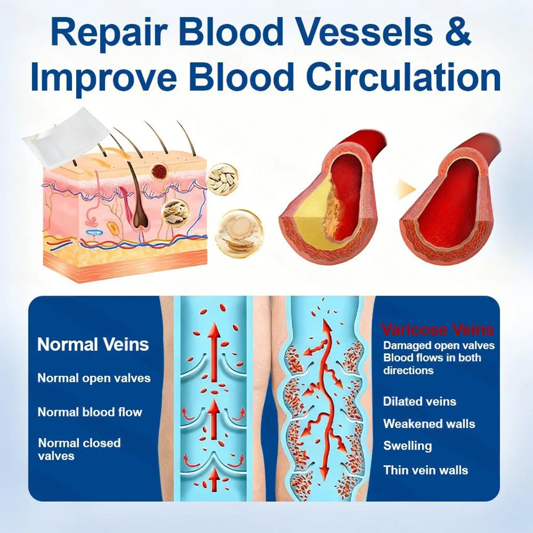 VeinEase Microneedle Care Patch⚡Instant Relief, Long-Term Results - Image 8