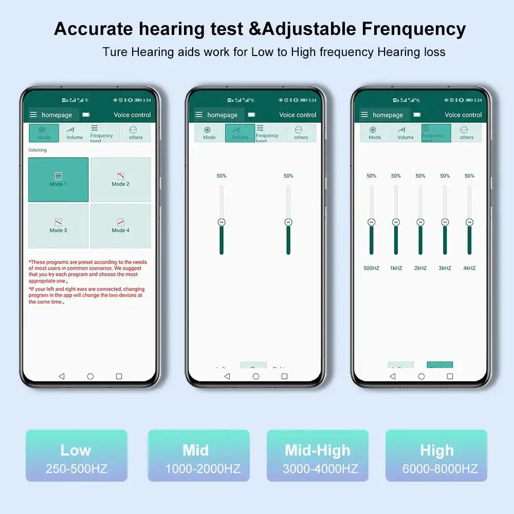Smart & Self-Fitting Bluetooth Hearing Aids (App Controlled) - Image 4