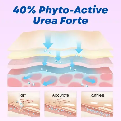 TagZero Wart Removal Stick - Image 5