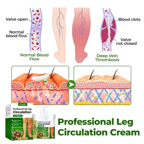 Professional Leg Circulation Cream - Image 6