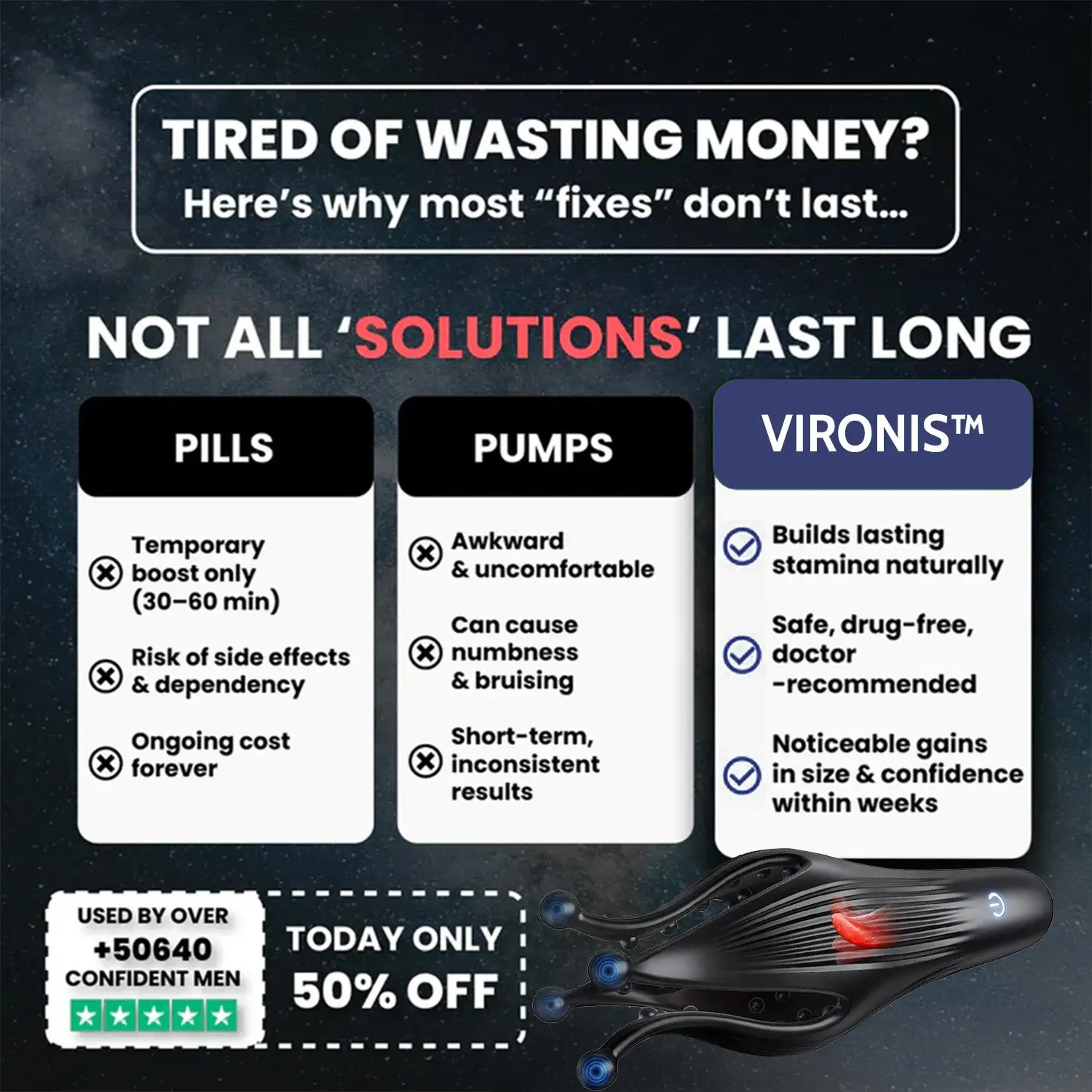 4in1 NeuroWave Performance Therapy Trainer - Image 11