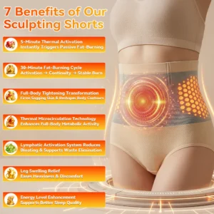 Alternative view of 𝐌𝐨𝐫𝐢𝐧𝐠𝐚 & 𝐁𝐞𝐫𝐛𝐞𝐫𝐢𝐧𝐞 4‑In‑1 Micro‑Particle Sculpting & Fat‑Bur