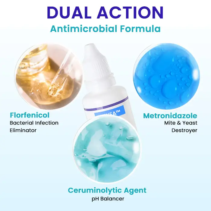 Fast-Acting Pet Ear Infection Relief | - Image 6
