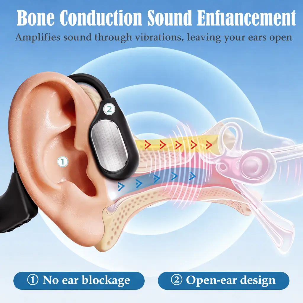 Bone Conduction Smart Hearing Headphones - Image 10