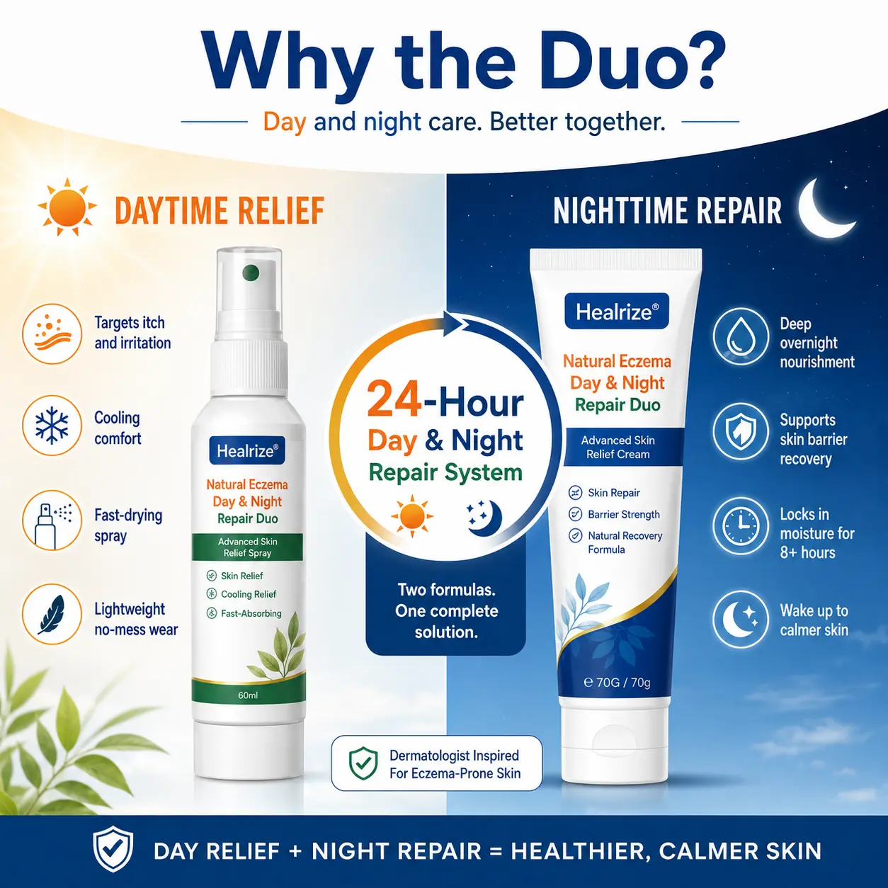 Natural Eczema Day & Night Repair Duo - Image 5