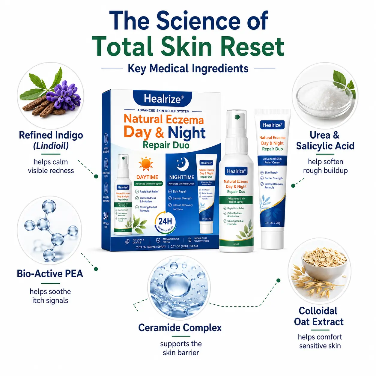 Natural Eczema Day & Night Repair Duo - Image 8