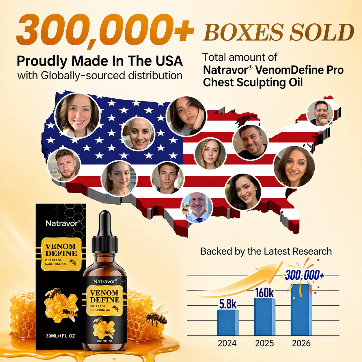 VenomDefine Pro Chest Sculpting Oil - Image 7