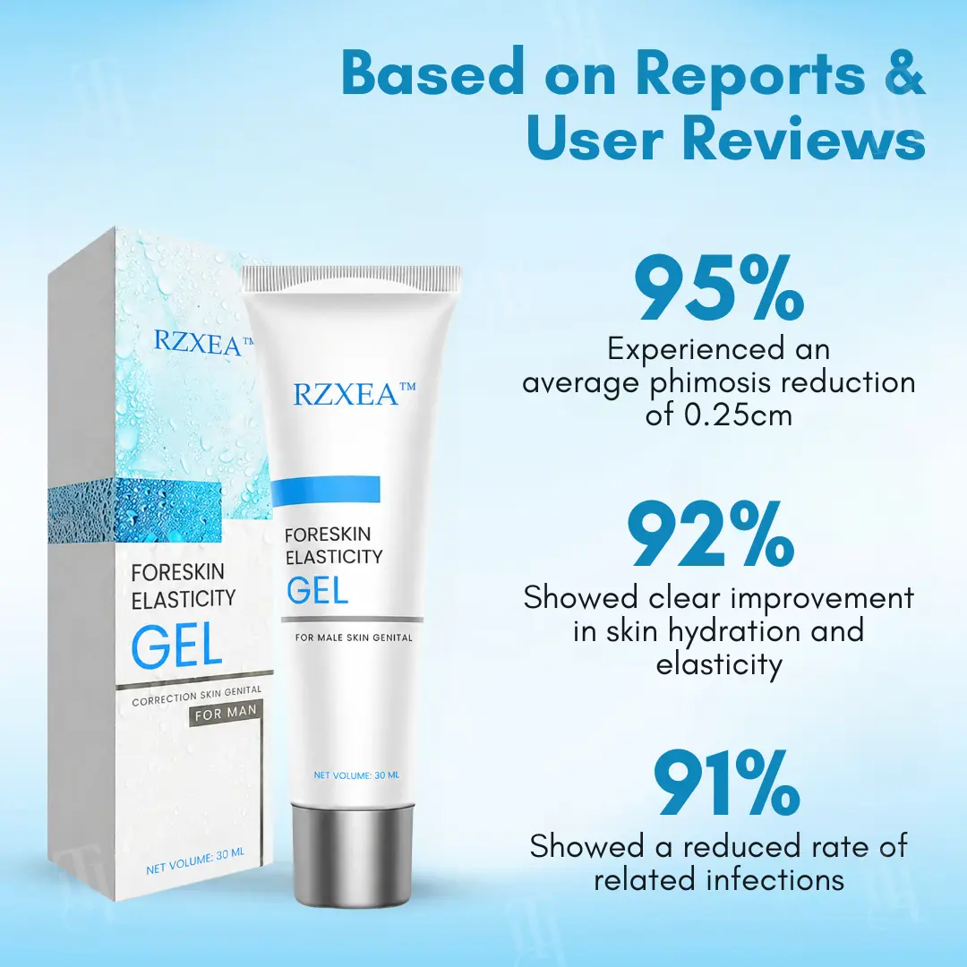 Foreskin Elasticity Gel:The Non-Surgical Solution for Tight Foreskin - Image 3
