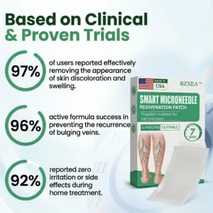 Alternative view of Smart Microneedle Rejuvenation Patch