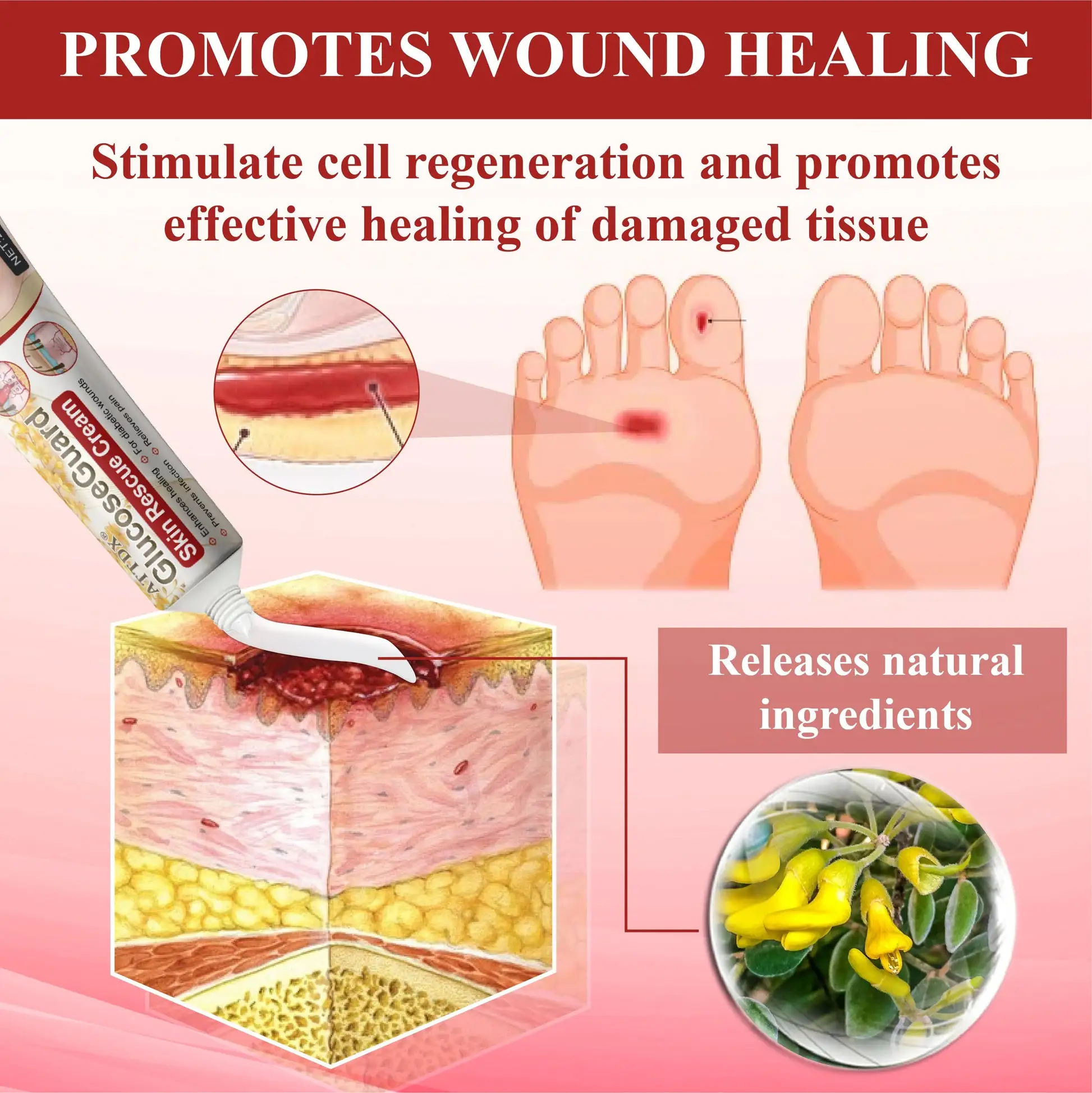 GlucoseGuard Skin Rescue Cream - Image 7