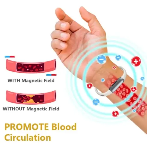 FitHeal Body Sculpting Band - Image 4