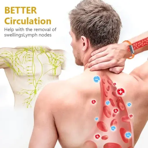 FitHeal Body Sculpting Band - Image 6