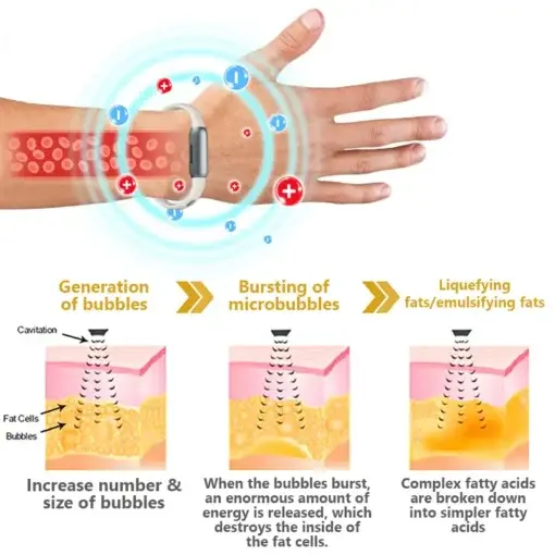 FitHeal Body Sculpting Band - Image 8