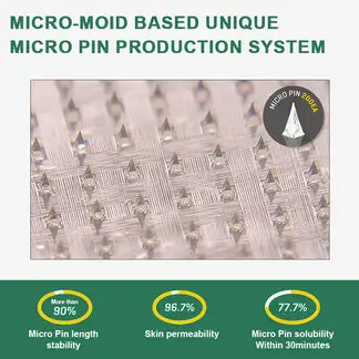 Nano Wellness Patch - Image 3