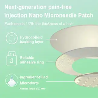 Nano Wellness Patch - Image 4