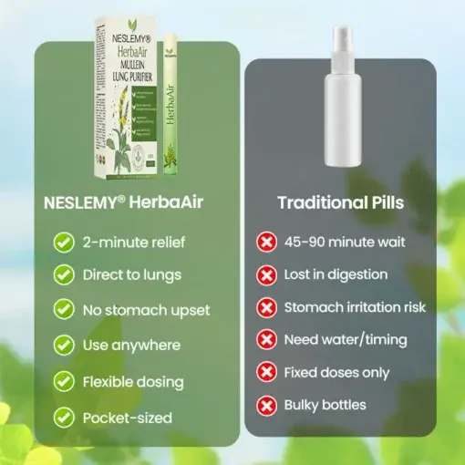 HerbaAir Mullein Lung Purifier - Image 4