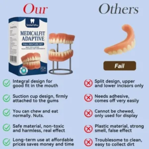 Alternative view of – MedicalFit Adaptive Dentures – Suitable for all mouth shapes perfect fit