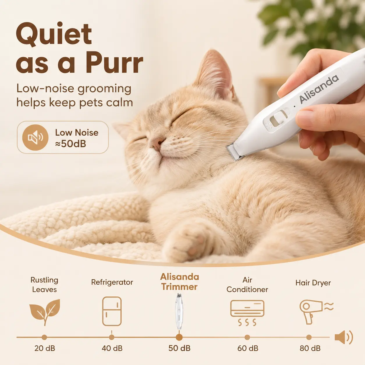 Alisanda 2-in-1 Dog Nail Clipper & Paw Hair Trimmer Kit with LED Light – Rechargeable Low-Noise Pet Grooming Tool for Dogs & Cats - Image 6
