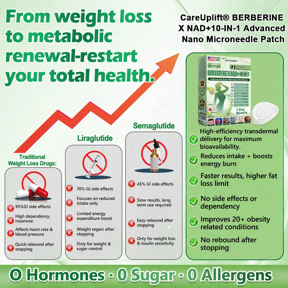 Moringa · Berberine × NAD+ 𝟏𝟎-𝐢𝐧-𝟏 𝐀𝐝𝐯𝐚𝐧𝐜𝐞𝐝 𝐍𝐚𝐧𝐨 𝐌𝐢𝐜𝐫𝐨𝐧𝐞𝐞𝐝𝐥𝐞 𝐏𝐚𝐭𝐜𝐡 - Image 6
