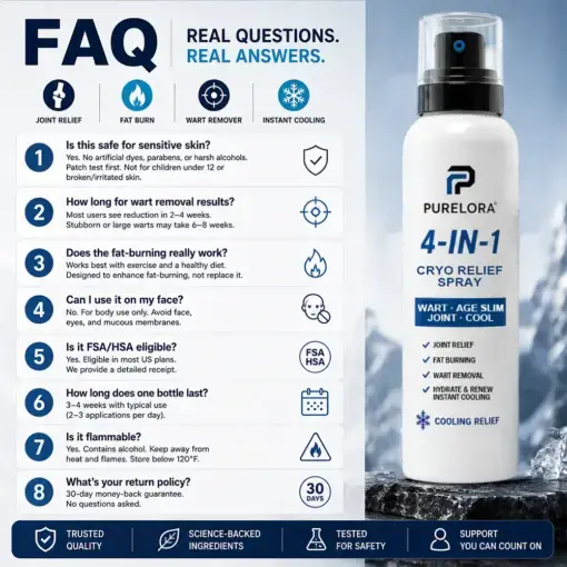 4-in-1 Body Spray - Image 23