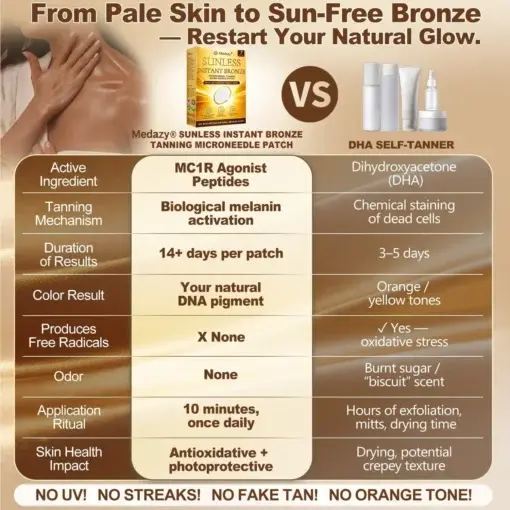Sun-Free Golden Bronze Glow - Image 7