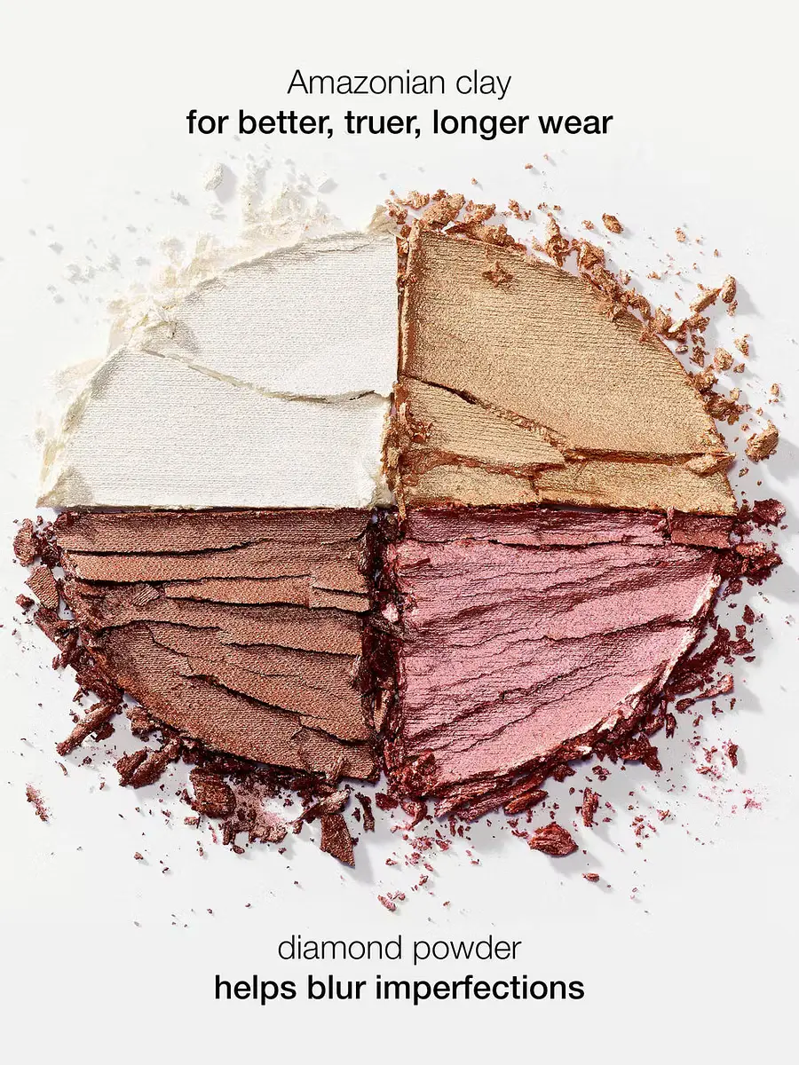 Glow Wardrobe Highlighting Eye & Cheek Palette - Image 2