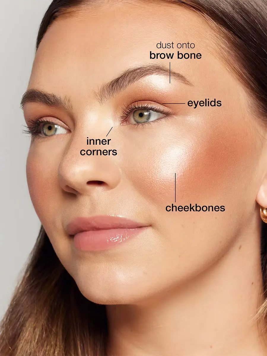 Glow Wardrobe Highlighting Eye & Cheek Palette - Image 5