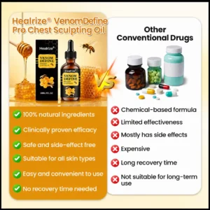 Alternative view of VenomDefine Pro: Gynecomastia-Targeted Chest Armor Oil