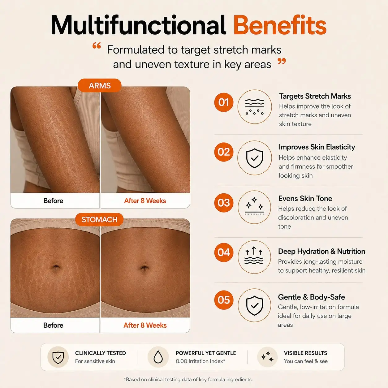 NESLEMY Advanced Retinal Stretch Mark Serum - Image 3