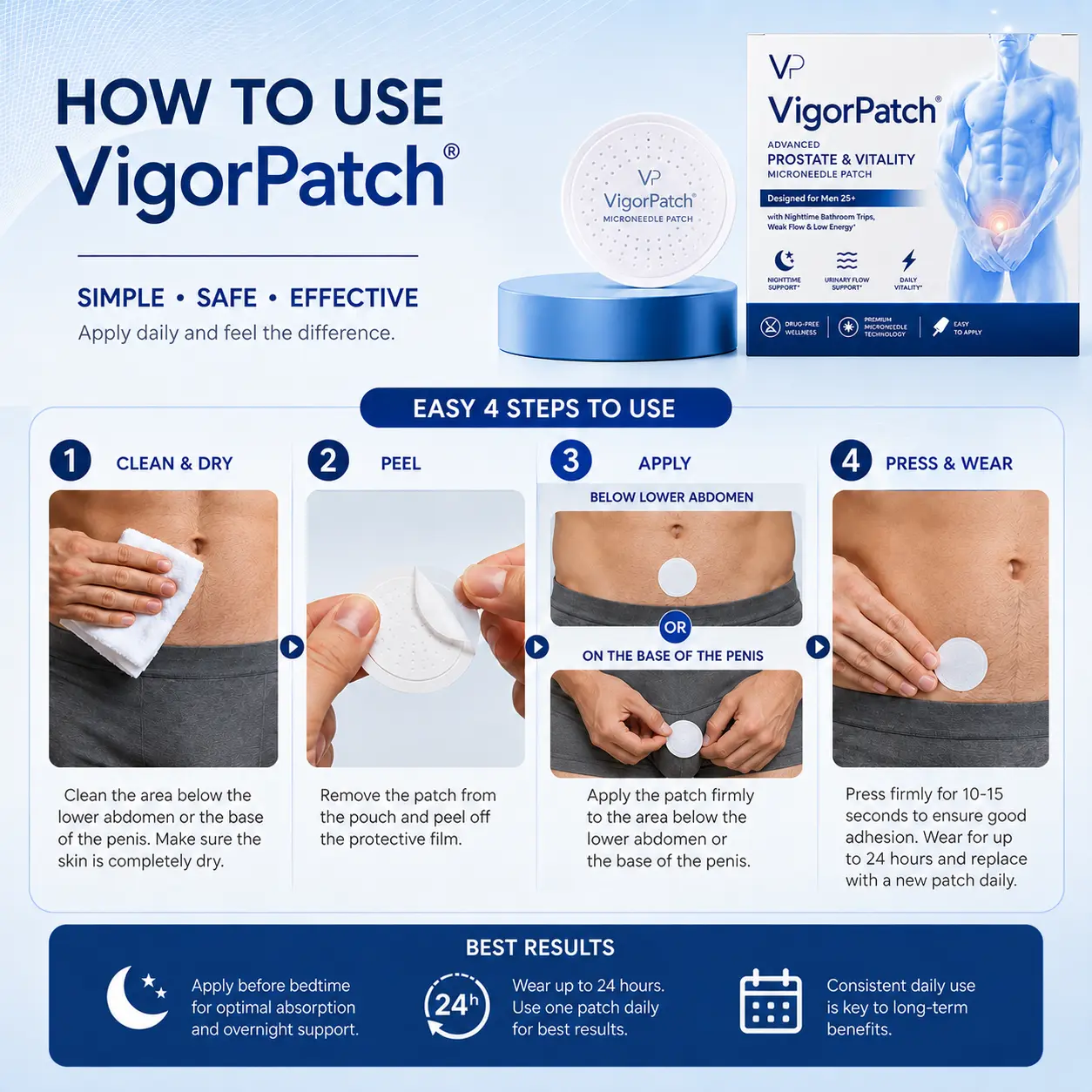Advanced Prostate & Vitality Microneedle Patch - Image 6