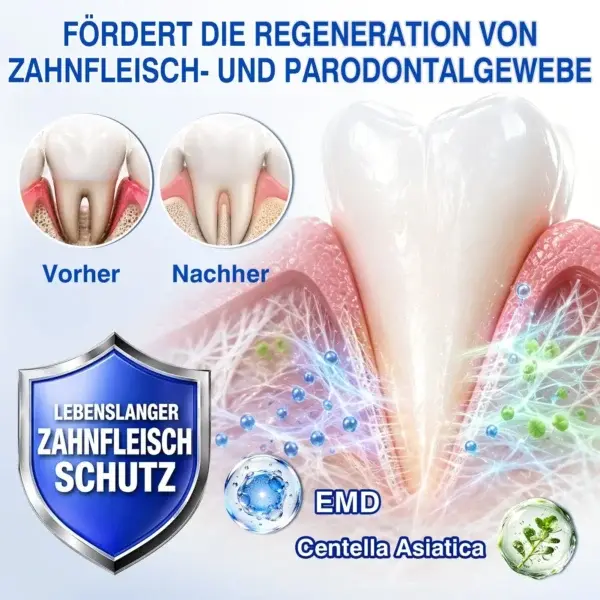 GumRevive Parodontales Reparaturgel - Image 8